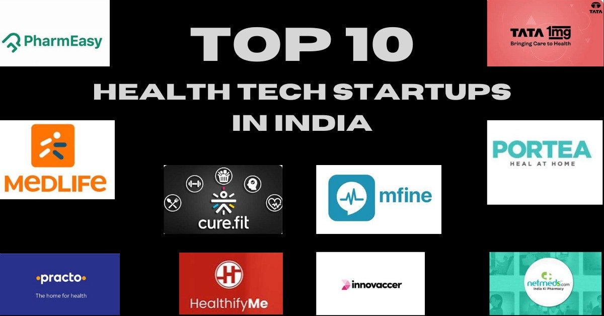 Top 10 HealthTech Startups in India